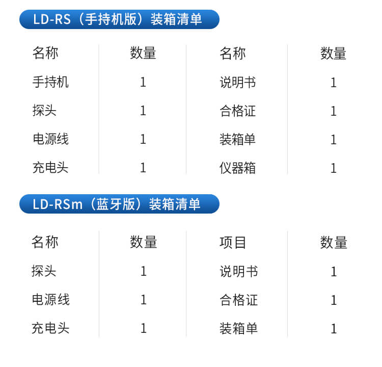 肉類水分檢測儀